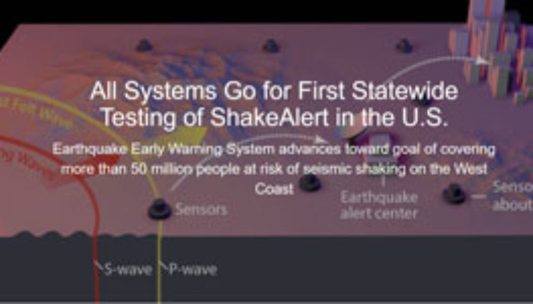 All Systems Go for First Statewide Testing of ShakeAlert in the United States