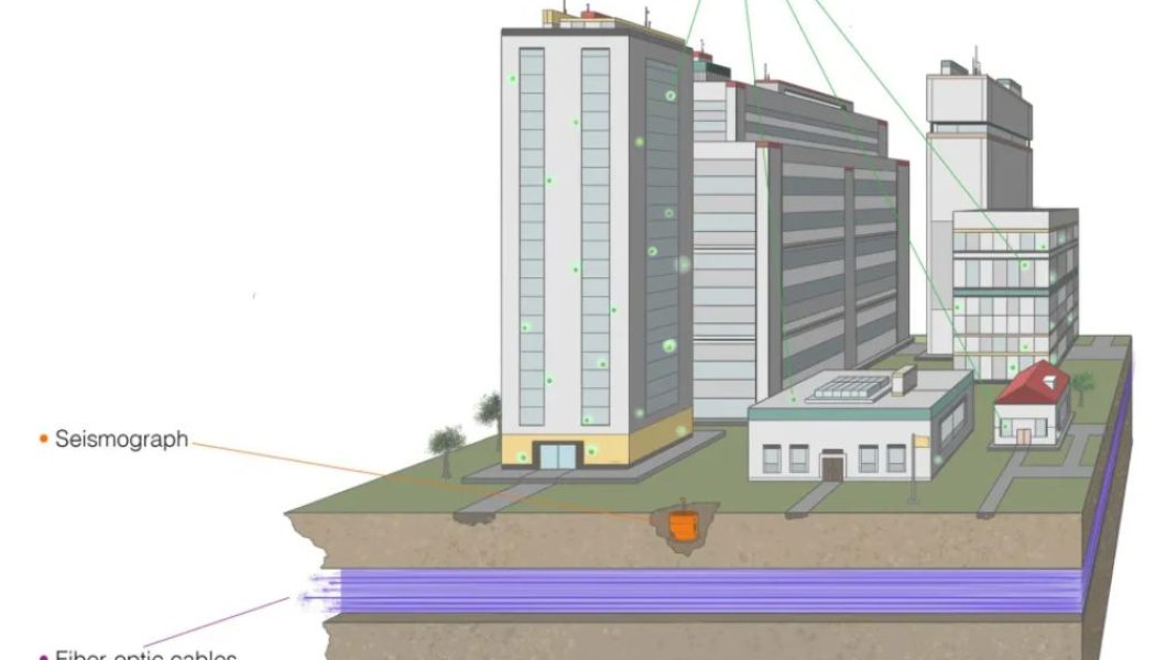 Caltech researchers say fiber optic cables can detect, measure earthquakes