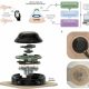 Smart device uses AI and bioelectronics to speed up wound healing process